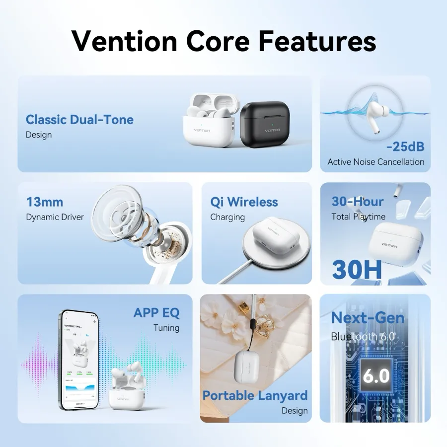 Vention E11 ECHO Lite True Wireless Earbuds photo 2