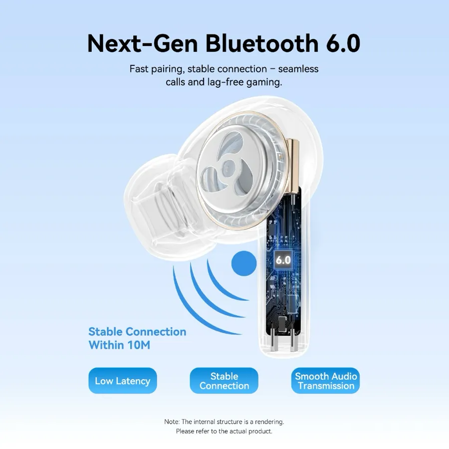 Vention E11 ECHO Lite True Wireless Earbuds photo 4